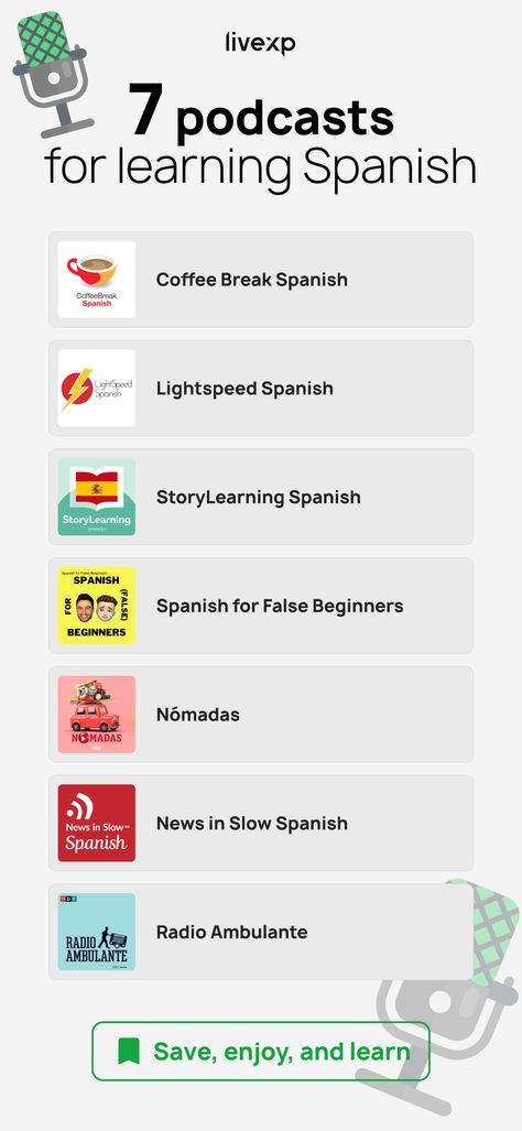 ¡Hola amigos! Are you learning Spanish for a trip, a career, or just for fun? Here's a helpful tip for you: try listening to these Spanish podcasts in the background! #languagelearning #spanish #español #podcasts #learnspanish #іспанська #вчимоіспанську #испанскийязык #spanishpodcasts Podcast To Learn Spanish, Spanish Podcasts For Beginners, Apps For Learning Spanish, Learn Spanish Apps, Learn Spanish For Beginners Free, Spanish For Teachers, Spanish Youtube Channels, Spanish Movies To Learn Spanish, Spanish Study Plan