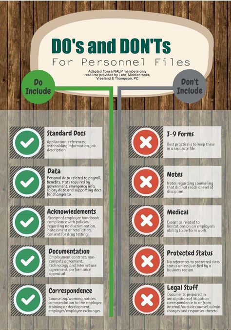 Dos and Dont's for Personnel Files Human Resources File Organization, Tracking Employee Performance, Hr Files Organization, Employee File Organization, Training Coordinator, Hr Metrics, Dos And Dont, Hr Infographic, Human Resources Career