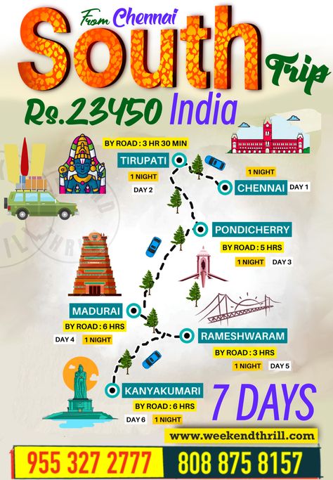 South India Travel Bucket Lists, India Bucket List, Tourism Places, Travel India Beautiful Places, India Travel Places, India Trip, Travel Infographic, Holiday Travel Destinations, Travel India