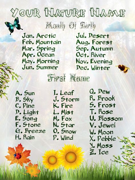 Birthday Scenario Game: Nature Names / My name is Forest Rain Find Your Name Game, Forest Names Nature, Rain Names, Funny Name Generator, Birthday Scenario Game, Mushroom Names, Scenario Game, Asl Sign Language Words, Name Maker