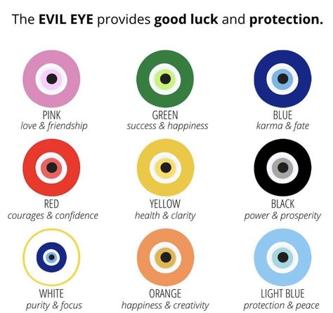 Pink Evil Eye Meaning, Evil Eye Quotes, Eye Meaning, Evil Eye Nails, Evil Eye Art, Scrunchies Diy, Eye Eye, The Evil Eye, Eye Nails