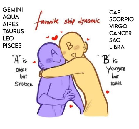 Zodiac Dynamics Ships, Zodiac Ship Dynamics Taurus, Leo X Sagittarius Ship Drawing, Ship Dynamics Art Zodiac, Ship Dynamics Cute Zodiac, Zodiac Sign Ships, Zodiac Ship Dynamics, Zodiac Dynamics, Zodiac Signs Couples