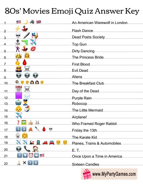 Free Printable 80s’ Movies Emoji Quiz 80s Activities, Quiz Night Ideas, Wednesday Quiz, Emoji Movie Game, Guess The Movie Emoji, Emoji Sentences, Movie Emoji Game With Answers, 80s Trivia Printable, Guess The Movie Emoji Answers