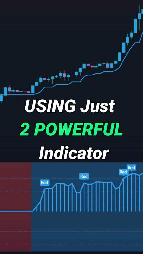 Simple But Powerful Tradingview Indicator Setup Stock Marketing, Forex Trading Quotes, Forex Trading Strategies Videos, Technical Analysis Charts, Stock Chart Patterns, Trading Education, Online Stock Trading, Trading Options, Forex Trading Training