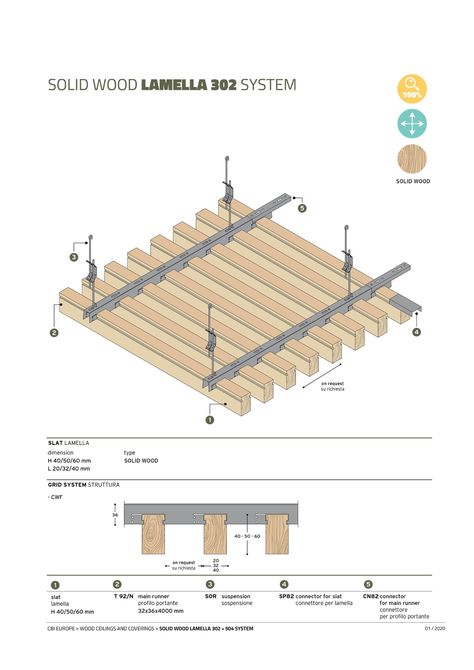 Wooden Ceiling Detail, Timber Ceiling Design, Rafter Ceiling Design, Wood Ceiling Detail, Wood Beams On Ceiling, Wood Ceiling Design, Wood Ceiling Ideas, Wood Slat Ceiling, Baffle Ceiling