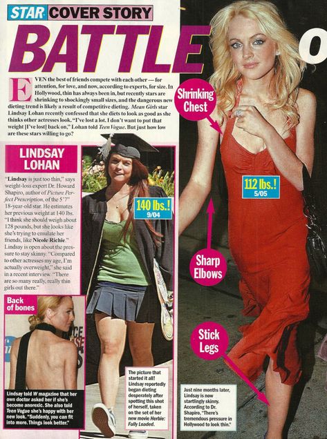 00s Magazine, 2000s Fashion Magazine, Y2k Hollywood, Lindsay Lohan 2000s, Supermodel Lifestyle, Research Quotes, Please Im A Star, The Chic Diet, 2000s Baddie