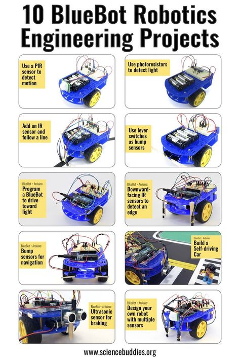 Images from 10 different BlueBot robotics projects, each with a different sensor-based behavior Programming Projects, Arduino Programming, Robotics Engineering, Robotics Projects, Stem Kits, Engineering Projects, Stem Projects, Student Success, Science News