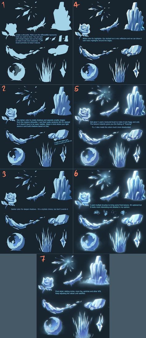 I DO NOT OWN THIS. original is done by kantakerro at https://drawingden.tumblr.com/post/642397673331326976/ice-tutorial-by-kantakerro Ice Tutorial, Ice Drawing, Ice Magic, Vfx Tutorial, Elemental Magic, Concept Art Tutorial, Super Powers Art, Cocoppa Wallpaper, Magic Design