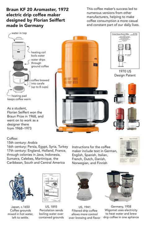 Braun KF 20 Aromaster, 1972 electric drip coffee maker designed by | Manualzz Braun Coffee Maker, Coffee Machine Design, Design Analysis, Speculative Design, Braun Design, Filter Coffee Machine, Coffee Shop Logo, Beautiful Logos Design, Medical Design