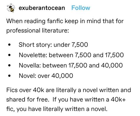 fanfiction You're Doing A Great Job, How To Write Fanfiction, Fanfiction Writer, Put Things Into Perspective, Word Count, I Am A Writer, Writing Therapy, Writers Write, Published Author