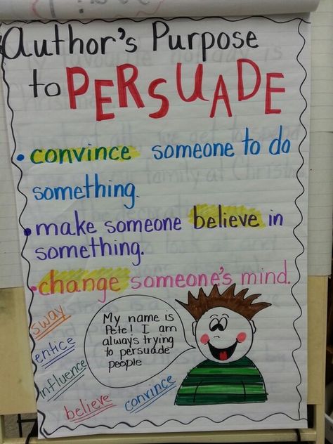 This would to be important to share with students during opinion writing.  I'm sure many of them do not know what it means to persuade someone. Persuasive Writing Anchor Chart, Persuasive Text, 3rd Grade Writing, 2nd Grade Writing, Classroom Anchor Charts, Writing Anchor Charts, 1st Grade Writing, 4th Grade Writing, First Grade Writing