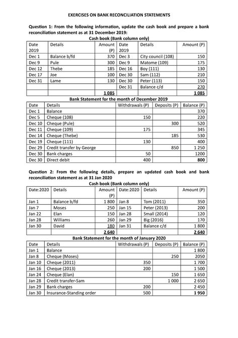 BANK Reconciliation Statement Questions AND Answers JUNE 2020 - EXERCISES ON BANK RECONCILIATION - Studocu Bank Reconciliation Statement, Bank Reconciliation, High School Books, March Month, Test Questions, Bank Statement, Book Add, Reading Material, Questions And Answers