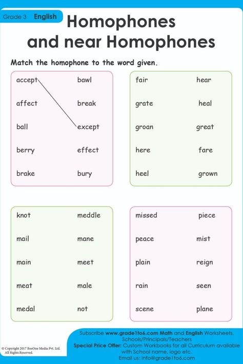 Homophones Examples, English Worksheets For Grade 1, Grade School Activities, Homophones Worksheets, Basic Drawing For Kids, Free English Worksheets, Worksheets For Grade 1, Reading Comprehension For Kids, English Lesson Plans