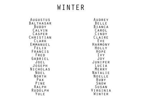 evaelizabethrose: jujucurtis2: evaelizabethrose: timelessprep: classy-kate: lonelyhuntsmen: modernhepburn: Seasonal Inspired Names I like Sawyer, but definitely not for a boys name. My favorites are t Name Inspiration, Writing Boards, Writing Characters, Vie Motivation, Book Writing Tips, Writing Resources, Writers Block, Writing Advice, Story Writing