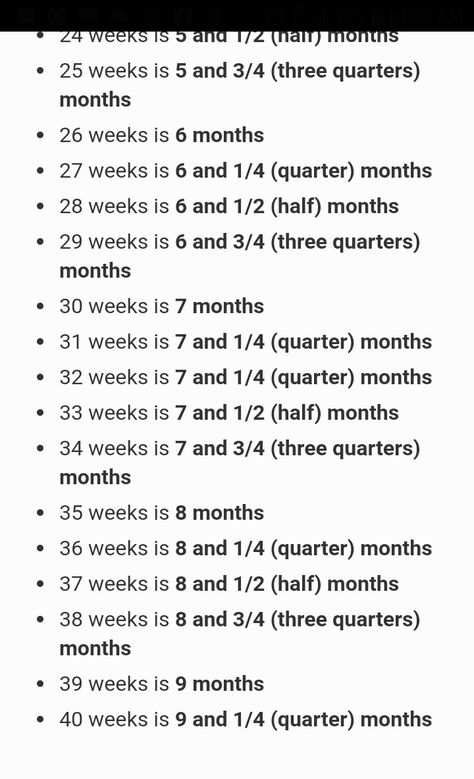 Pregnancy Months And Weeks, Week 10 Pregnancy, Pregnancy By Month, Pregnancy Weeks To Months, 22 Weeks Pregnant In Months, Best Months To Get Pregnant, Pregnancy Month By Month, 20 Week Pregnancy Photos Cute Ideas, How Many Months Pregnant Am I