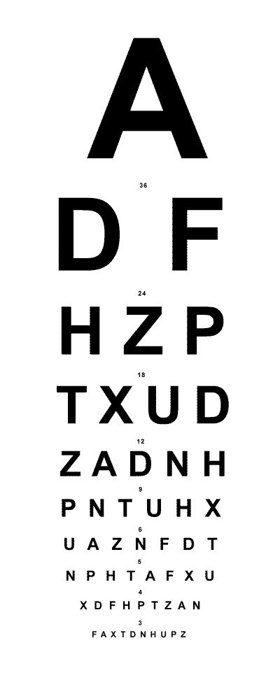 Get my eyes tested. Seriously think I need glasses. Eye Test Chart Printable, Printable Eye Chart Free, Eye Chart Printable, World Optometry Day Poster, Eye Tests, Eye Sight Test, Consulting Room, Eye Test Chart, Lasik Surgery