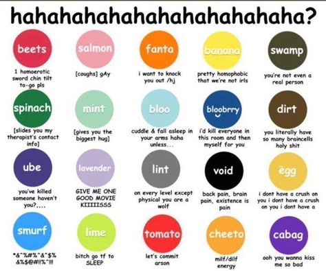 Which Color Am I, Which Vibe Am I, Colour Meanings, What Color Am I, Snapchat Questions, Twitter Games, Tag Yourself, Best Night Ever, Crushing On Someone