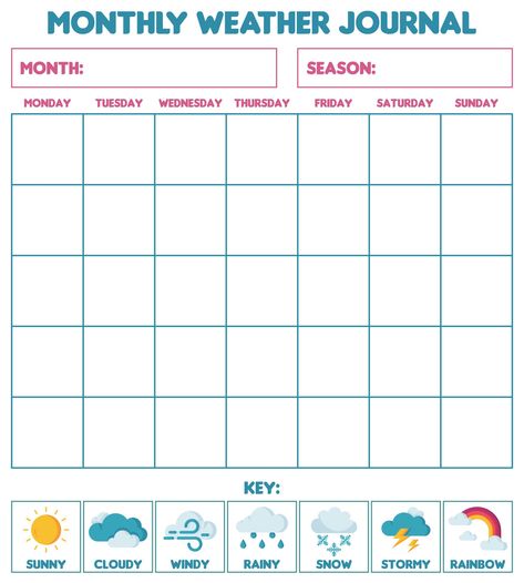 Monthly Weather Tracker Printable, Weather Chart Preschool Printables, Weather Calendar Printable, Preschool Weather Chart, Graphing First Grade, Weather Journal, Weather Of The Day Bullet Journal, Weather Observation Chart, Weather Tracking