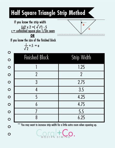 jelly-roll-strip-method-half-square-triangles-from-a-jelly-roll-chart-math-formulas Triangle Formula, Half Square Triangles Tutorial, Pin Wheels, Quilting Guides, Quilting Math, Patchwork Ideas, Modern Quilt Blocks, Half Square Triangle Quilts, Quilt Care