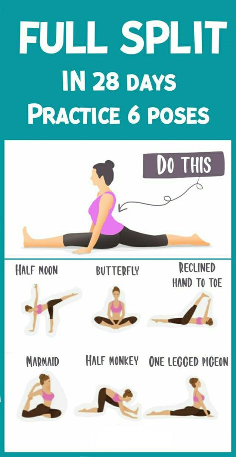 Wants full split ? Practice these 6 Yoga poses for full split in 28 days. Full Split, Gymnastics For Beginners, Beginner Yoga Workout, Cheer Workouts, How To Do Splits, Dancer Workout, Beginner Yoga, Trening Fitness, Quick Workout Routine