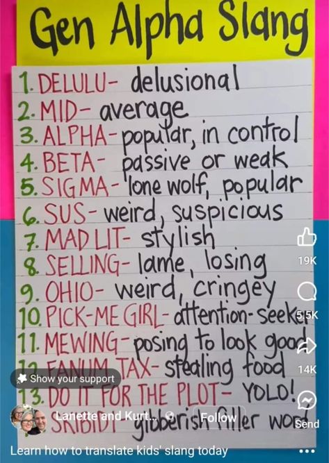 Gen Z Language English, Gen Alpha Slang Words List, Slang Words Teenagers, Gen Z Slang Words List, Gen Alpha Slang, Genz Slang, Slang Words Popular, Slang Quotes, Gen Z Slang