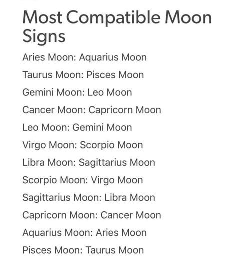 Compatible moons Pisces Moon Tattoo, Virgo Sun Pisces Moon, Pisces Sun Aries Moon, Moon Sign Compatibility, Moon Compatibility, Moon Taurus, Astrology Signs Compatibility, Virgo Sun, Astrology Meaning