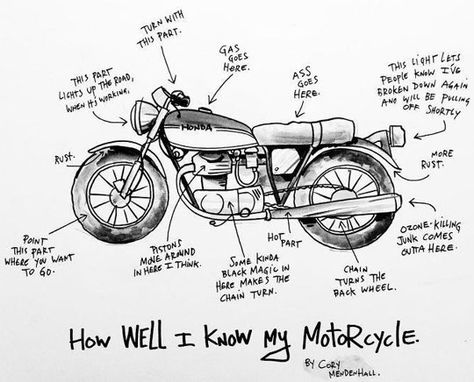 Simplified motorcycle diagram Bike Riding Tips, Motor Art, Motorcycle Repair, Mechanic Jobs, Rat Bike, Biker Chic, Honda Motorcycles, Biker Chick, Ex Machina