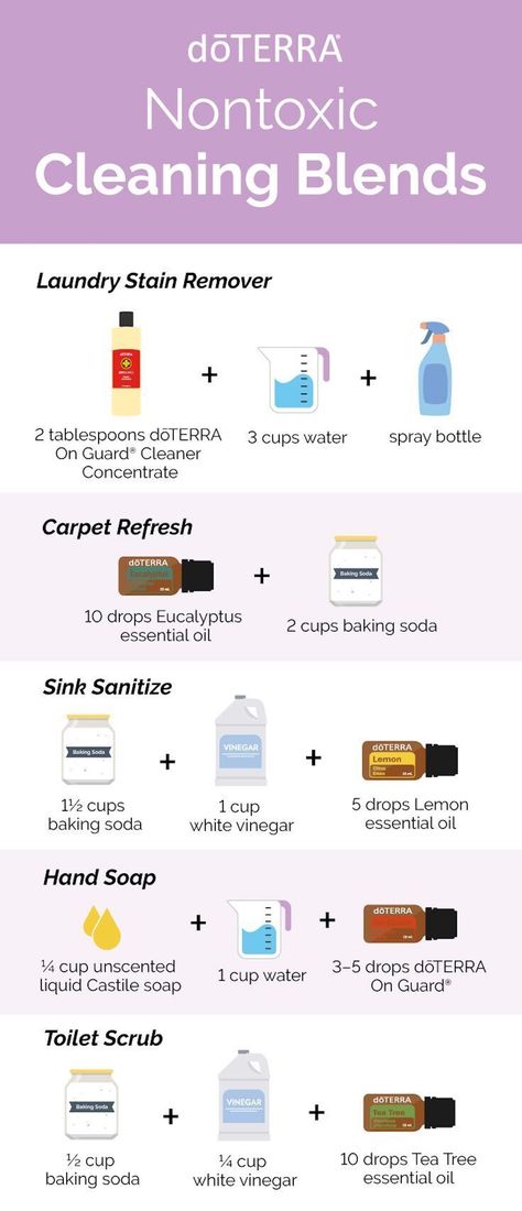 Essential Oil Hacks For Home, Doterra Make And Take Class Ideas, Ways To Use Essential Oils In Your Home, Diy Doterra Recipes, Non Toxic Essential Oils, Doterra Cleaning Recipes, Cleaning With Essential Oils, Doterra Cleaning, Doterra Oils Recipes