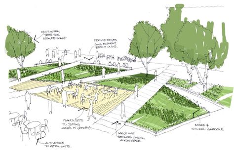 Landscape Architecture Sections, Landscape Architecture Sketch, Park Site Plan, Passion Sketch, Park Sketch, Sketch Perspective, View Sketch, Interior Architecture Sketch, Landscape Architecture Diagram