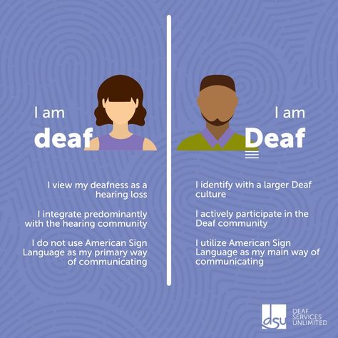 🤟 What is the difference between deaf and Deaf? One of the fundamental distinctions within the Deaf community is the capitalization of the word “Deaf.” When spelled with a capital “D,” Deaf refers to individuals who identify themselves as members of Deaf culture. They may have been born Deaf or become part of the community through shared experiences, language, and cultural connections. On the other hand, when spelled with a lowercase “d,” the term “deaf” is used to describe the audiological ... Deaf Culture Art, Deaf Awareness, Deaf Culture, Helpful Things, American Sign Language, What Is The Difference Between, Hearing Loss, Sign Language, Sign I