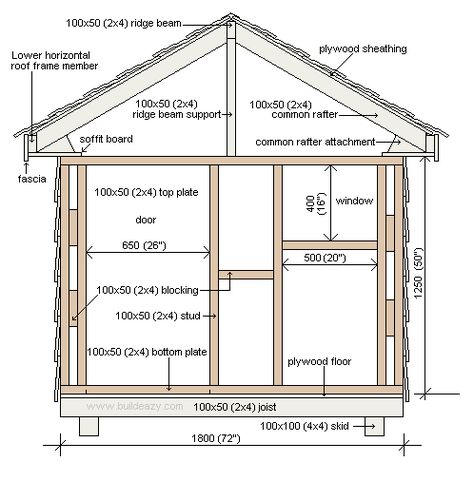 Play House Design | Free playhouse plans. Footprint plan and front elevation plan Kids Playhouse Plans, Small Shed, Childrens Playhouse, Build A Shed, Playhouse Plans, Diy Playhouse, Backyard Playhouse, Build A Playhouse, Elevation Plan