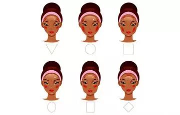 How To Determine The Shape Of Your Face And 6 Different Types Makeup Application, Shape Of You, Face Shape, The Shape, Makeup Yourself, Face Shapes, Different Types, Knowing You, To Learn