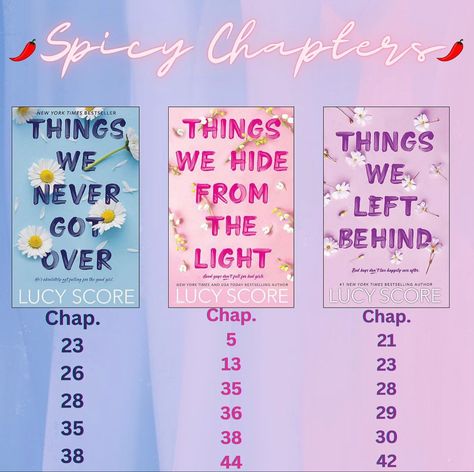 Lights Out Spicy Chapters, Things We Left Behind Spicy Chapters, The Score Spicy Chapters, Things We Hide From The Light Spicy, Things We Never Got Over Spicy Chapters, It Ends With Us Spicy Chapters, Spicy Book Series, Spicy Book Series To Read, Romantic Books Spicy