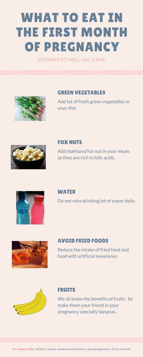 1st Month Of Pregnancy, Pregnancy Diet Chart, Very Early Pregnancy Signs, Postpartum Meal, Magnesium Foods, First Month Of Pregnancy, Pregnancy Facts, Pregnancy First Trimester, Pregnancy Diet