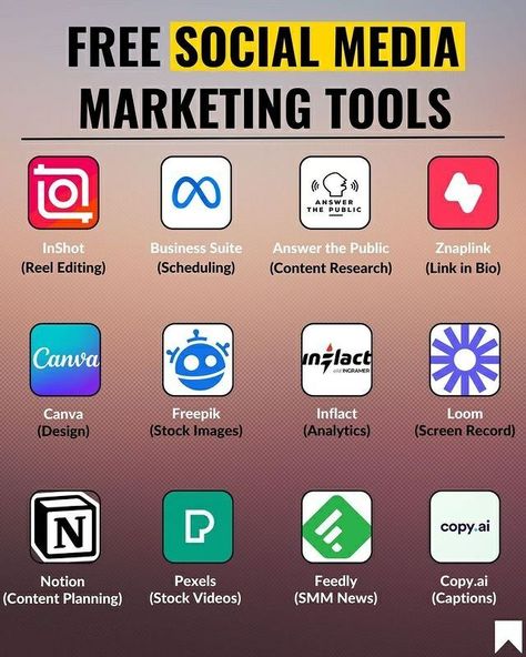 FREE SOCIAL MEDIA MARKETING TOOLS 🤖💬 Analytics Design, Social Media Marketing Tools, Free Social Media, Digital Marketing Business, Learning Websites, Social Media Games, Digital Marketing Tools, Marketing Skills, Social Media Tool