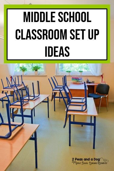 Classroom Layout Ideas Middle School, Middle School Set Up, Middle School Desk Organization, Classroom Desk Arrangement Middle School, Civics Teacher Classroom, Turn In Trays Classroom Middle School, Middle School Classroom Setup Tables, Read 180 Classroom Setup Middle School, Male Classroom Decor Middle School