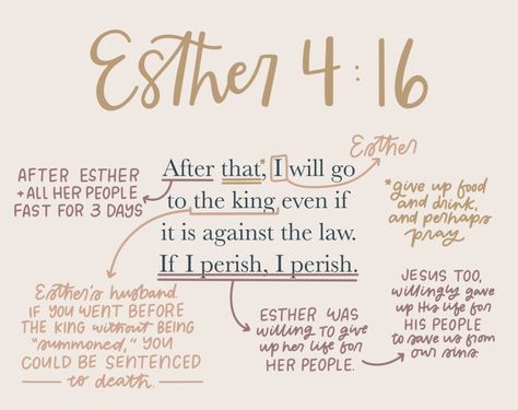 Queen Esther Quotes, Esther Bible Study Notes, Esther Fast, Esther In The Bible, Queen Esther Bible, Simple Gospel, Esther Bible Study, Bible Summary, Esther Bible