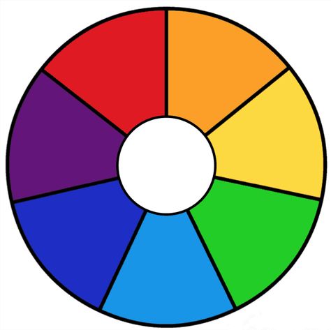 Color Wheel Printable, Zoo Animals Preschool Activities, Color Wheel Projects, Colors Chart, Color Wheel Art, Montessori Color, Colors For Kids, Rainbow Order, Color Wheels