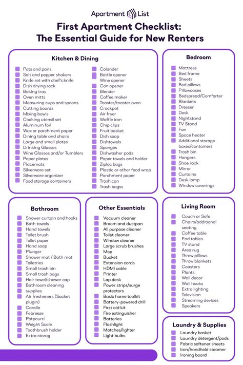 First Apartment Checklist: Essentials for Your New Apartment Apartment Shopping List, Apartment Checklist Essentials, Decorate A Studio Apartment, Apartment Essentials Checklist, New Apartment Checklist, First Home Checklist, Our First Apartment, Apartment Shopping, Apartment Necessities