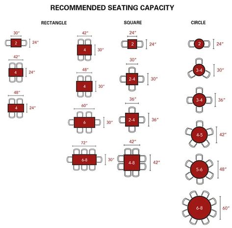 Restaurant Seating Plan, Restaurant Seating Design, Seating Layout, Cafeteria Design, Cnc Furniture Plans, Restaurant Layout, Decorative Fountains, Restaurant Plan, Table Seating Chart