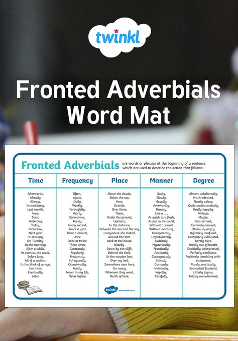 This fronted adverbials word mat is a great learning aid to have in books, on desks or displayed within the classroom with many excellent fronted adverbials examples for children to use while writing. This fronted adverbials list is broken down into fronted adverbials examples of time, frequency, place, manner and degree, making it perfect for use whilst writing many different genres. #adverbials #adverbs #words #wordmat #english #primary #writing #english #ks2 #twinkl #twinklresources Fronted Adverbials Ks2, Fronted Adverbials, Ks2 Classroom, Teaching Displays, English Curriculum, Grammar And Punctuation, Learning Support, Teacher Lessons, Primary Teaching