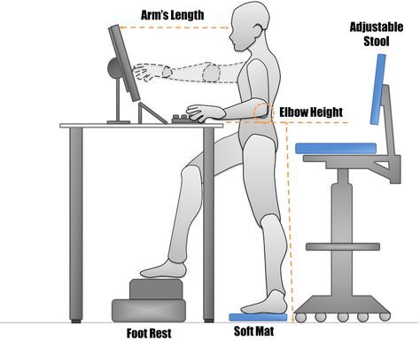 Transition Your Office From Sit to Stand Desks Under Desk Workout Equipment, Standing Desk Converter Setup, Standing Sitting Desk, Adjustable Standing Desk Home Office, Stand Up Desk Home Office Layout, Home Office Standing Desk Ideas, Ergonomic Desk Setup, Standing Desk Setup, Home Office Standing Desk