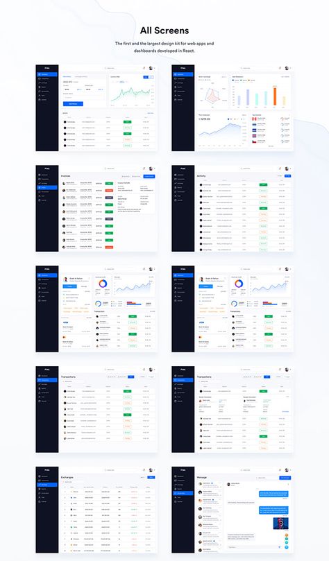 Analytics Ui, Ios App Ui, Banking And Finance, Finance Dashboard, App Design Layout, Analytics Dashboard, Finance Logo, Finance App, Dashboard Ui