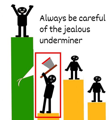 How to Stop People Undermining You - Power Dynamics Power Dynamics, Power Moves, Take The High Road, Horrible Bosses, Psychological Well Being, Relationship Psychology, Negative People, Losing Friends, Positive Habits