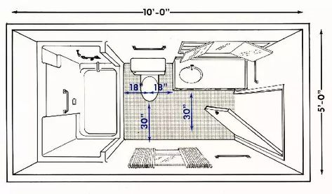 What Is The Average Bathroom Size for Standard and Master Bathroom? Small Narrow Bathroom Layout, Narrow Bathroom Layout, Small Narrow Bathroom, Small Bathroom Floor Plans, Small Bathroom Plans, Bathroom Design Plans, Bathroom Layout Ideas, Space Bathroom, Master Bath Shower