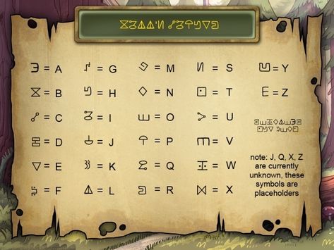 Gravity Falls code key Journal Number 3 Gravity Falls, Gravity Falls Cyphers, Gravity Falls Journal 1 2 3, Gravity Falls Codes Decoded, Bills Language, Bill Cipher Code Alphabet, Gravity Falls Website, Bill Cipher Alphabet, Gravity Falls Font