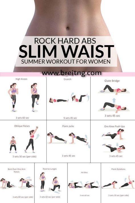 “Your reminder to take up your space in the gym, my girls." Workout Routines For Beginners, Workout For Women, Workout For Flat Stomach, Quick Workout Routine, Workout Without Gym, Summer Workout, Waist Workout, Belly Workout, Flat Belly Workout