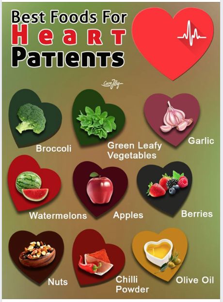 Best Foods For Heart Patients Foods For Heart Health, Heart Healthy Recipes Low Sodium, Easy Juice Recipes, Cholesterol Foods, Heart Diet, Heart Healthy Diet, Neck Exercises, Heart Food, Heart Healthy Recipes