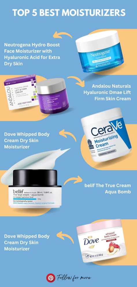 #beauty #creams #moisturizers #beautifulskin #moisturizersforgirls #makeup #dryskin #antiagening #moisturizersfordryskin #skin #sensitiveskin #smoothskin Best Moisturizer For Face Normal Skin, Best Face Cream For Daily Use, Face Lotion For Dry Skin, Facial Moisturizer For Dry Skin, Best Moisturizer For Dry Skin, Dry Skin Moisturizer Face, Dream Skincare, Primer For Dry Skin, Moisturizer For Combination Skin