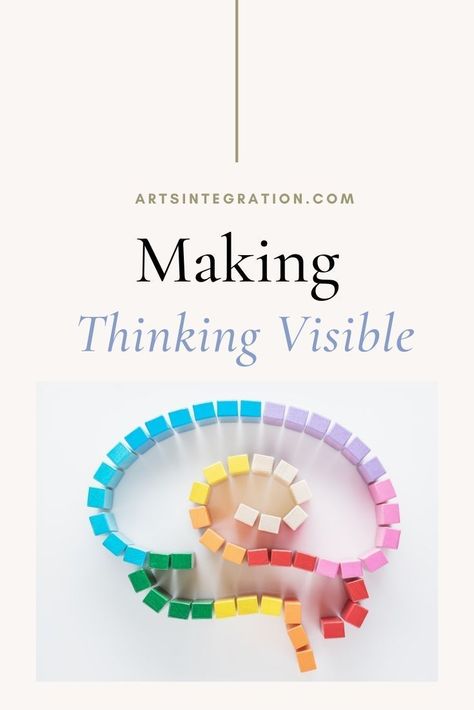 Making Thinking Visible Strategies, Visual Learning Strategies, Visible Thinking Routines, Cardboard Challenge, Visual Thinking Strategies, Design Thinking Tools, Teaching Reading Strategies, Visible Thinking, Effective Teaching Strategies